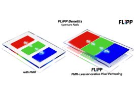 LG představila FLiPP OLED: Bez masek, 1,6× vyšší jas nebo 2,4× vyšší životnost